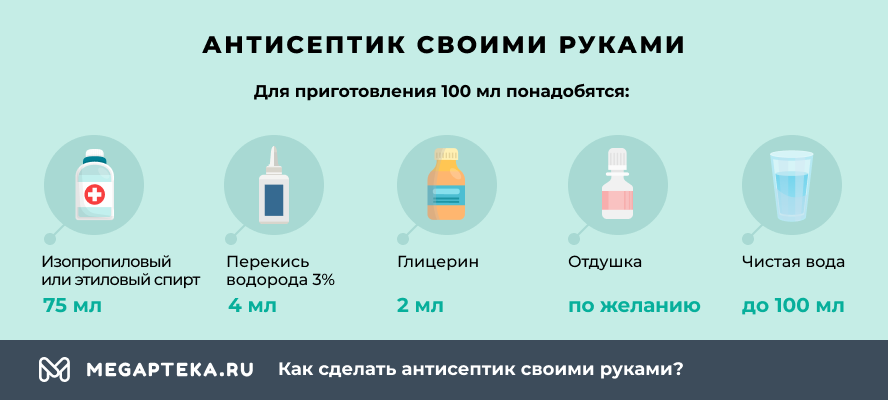 Как сделать антисептик в домашних условиях