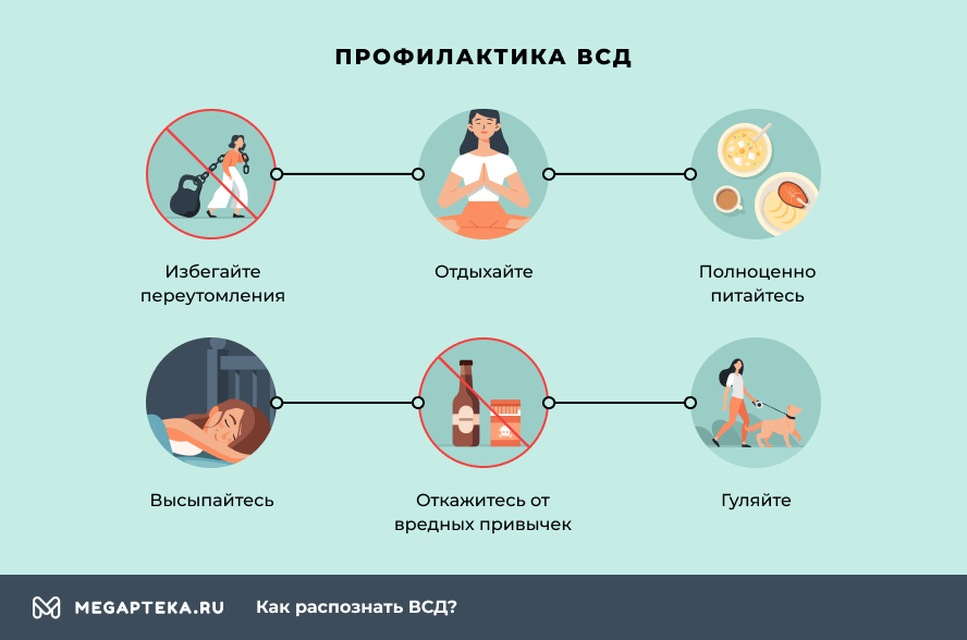 Вегетососудистая дистония у детей картинки