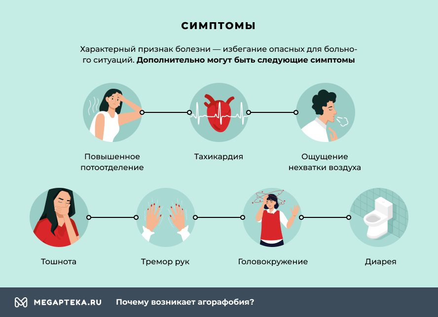 Паническая атака карта вызова