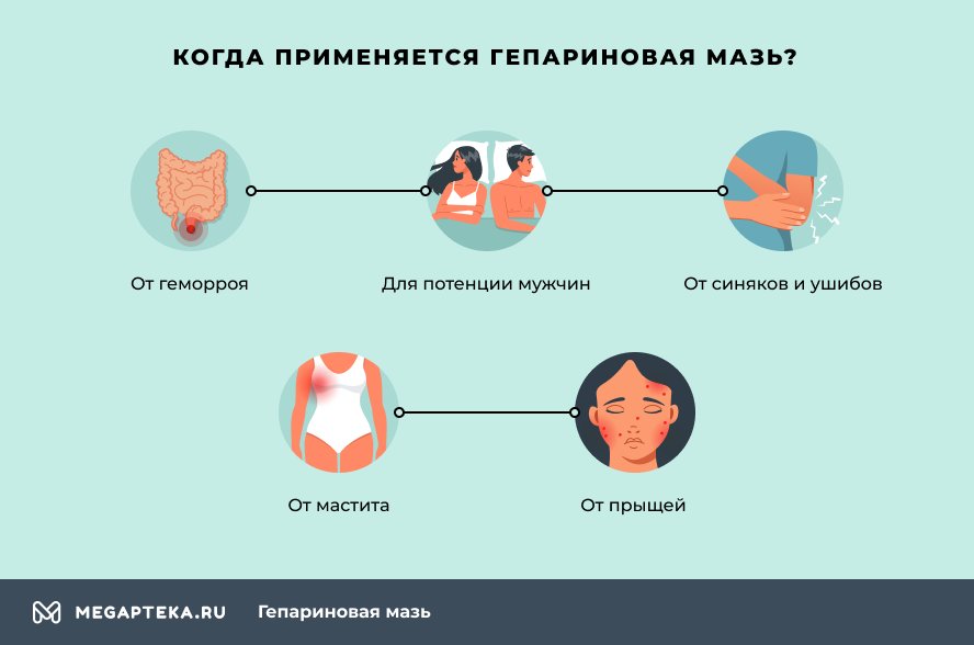 Гепариновая мазь от чего помогает и для чего предназначена