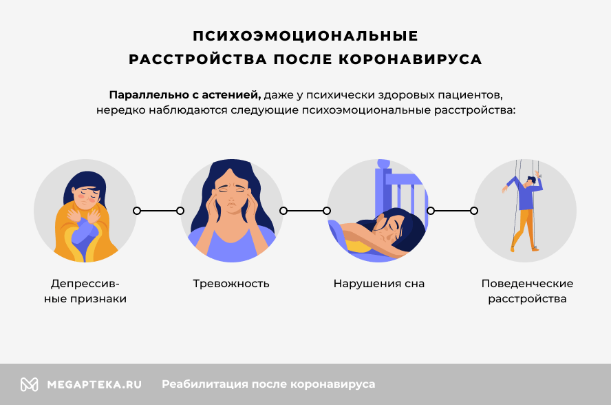 Как восстановить нервную систему после коронавируса?