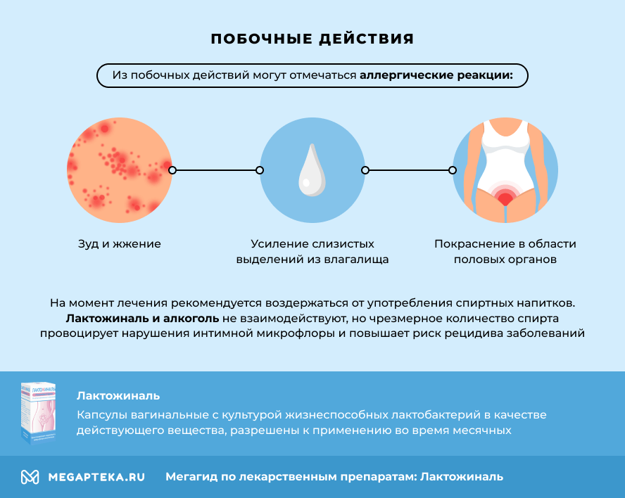 Жжение во влагащение причины