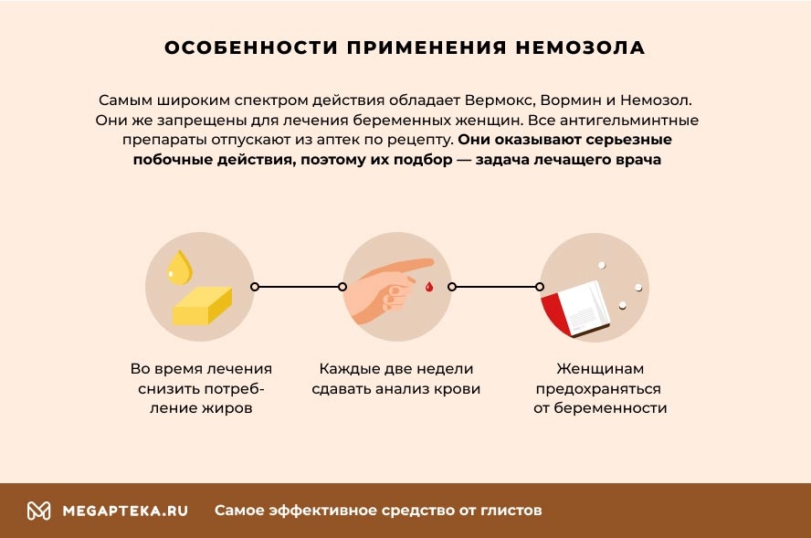Самые эффективные средства от глистов - Список