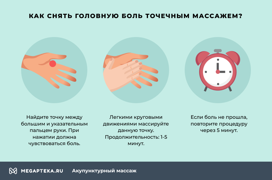 Точки при высоком давлении массировать фото какие на руках