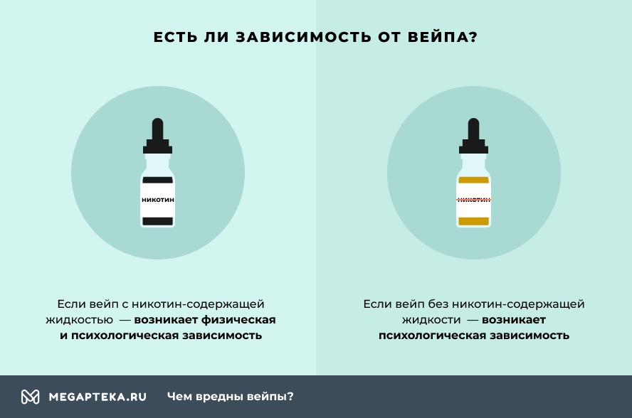 Презентация о вреде вейпа и электронных сигарет