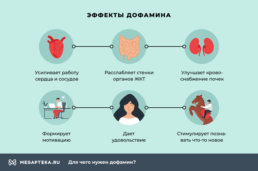 Как выровнять дофаминовый фон