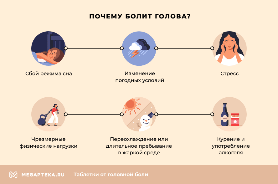 Капоте при высоком давлении