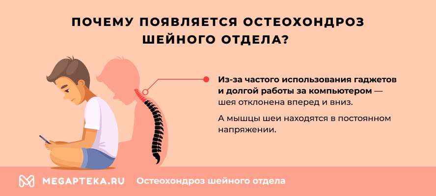 Схема лечения при остеохондрозе шейного отдела